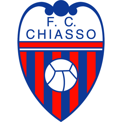 FC CHIASSO